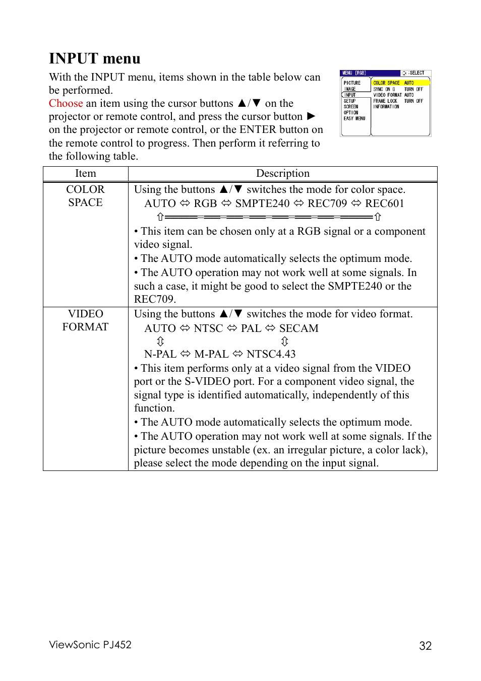 Input menu | VIEWSONIC PJ452 User Manual | Page 36 / 60