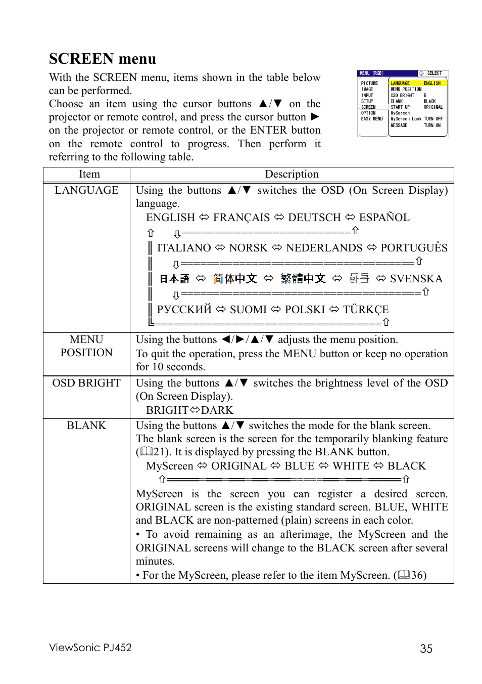 Screen menu | VIEWSONIC PJ452 User Manual | Page 39 / 60