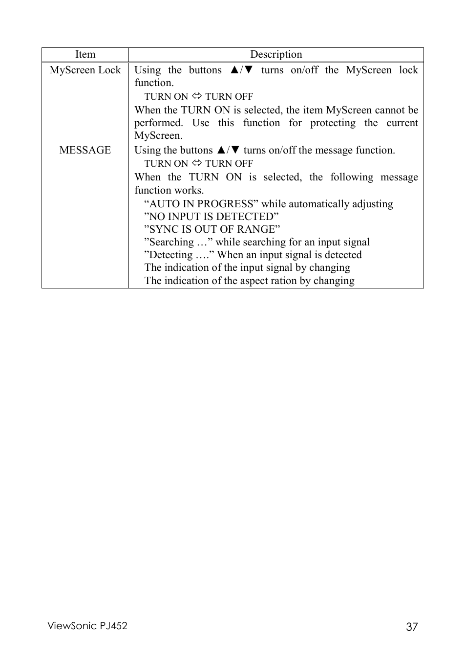 VIEWSONIC PJ452 User Manual | Page 41 / 60