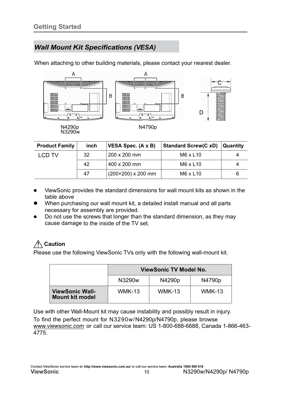 Getting started, Wall mount kit specifications (vesa) | VIEWSONIC VS12280-1A User Manual | Page 15 / 43