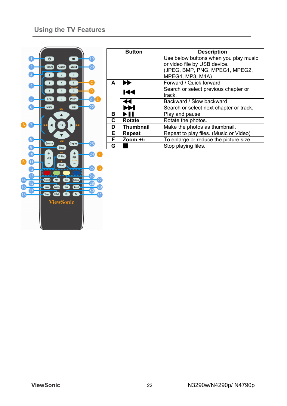 Using the tv features | VIEWSONIC VS12280-1A User Manual | Page 27 / 43