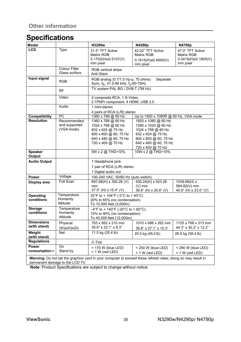 Specifications, Other information, Viewsonic | VIEWSONIC VS12280-1A User Manual | Page 40 / 43