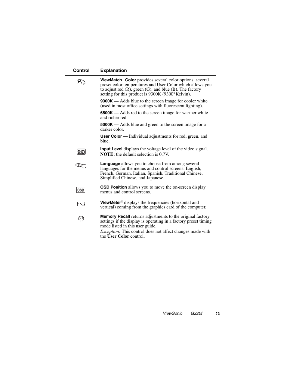 VIEWSONIC G220F User Manual | Page 11 / 19