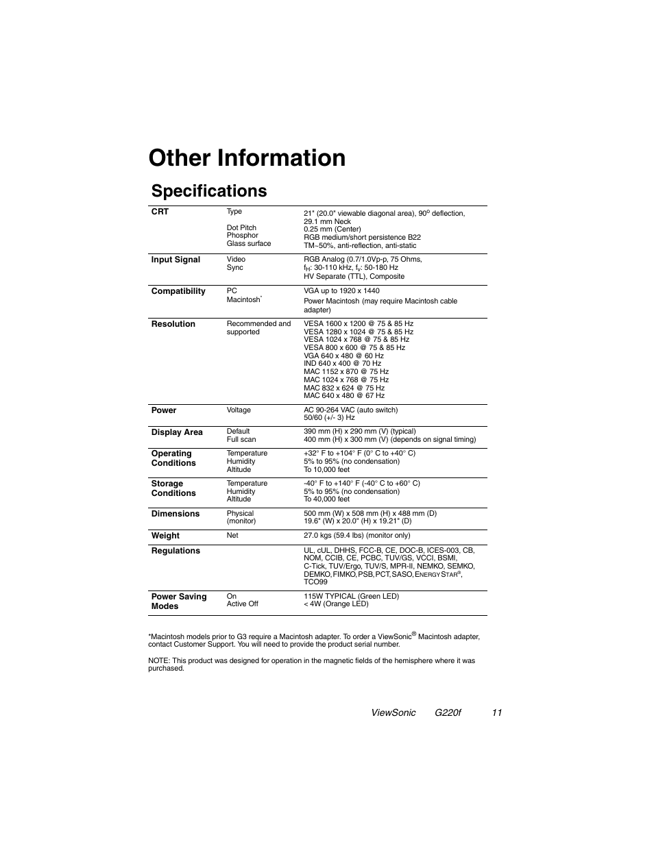 Other information, Specifications | VIEWSONIC G220F User Manual | Page 12 / 19