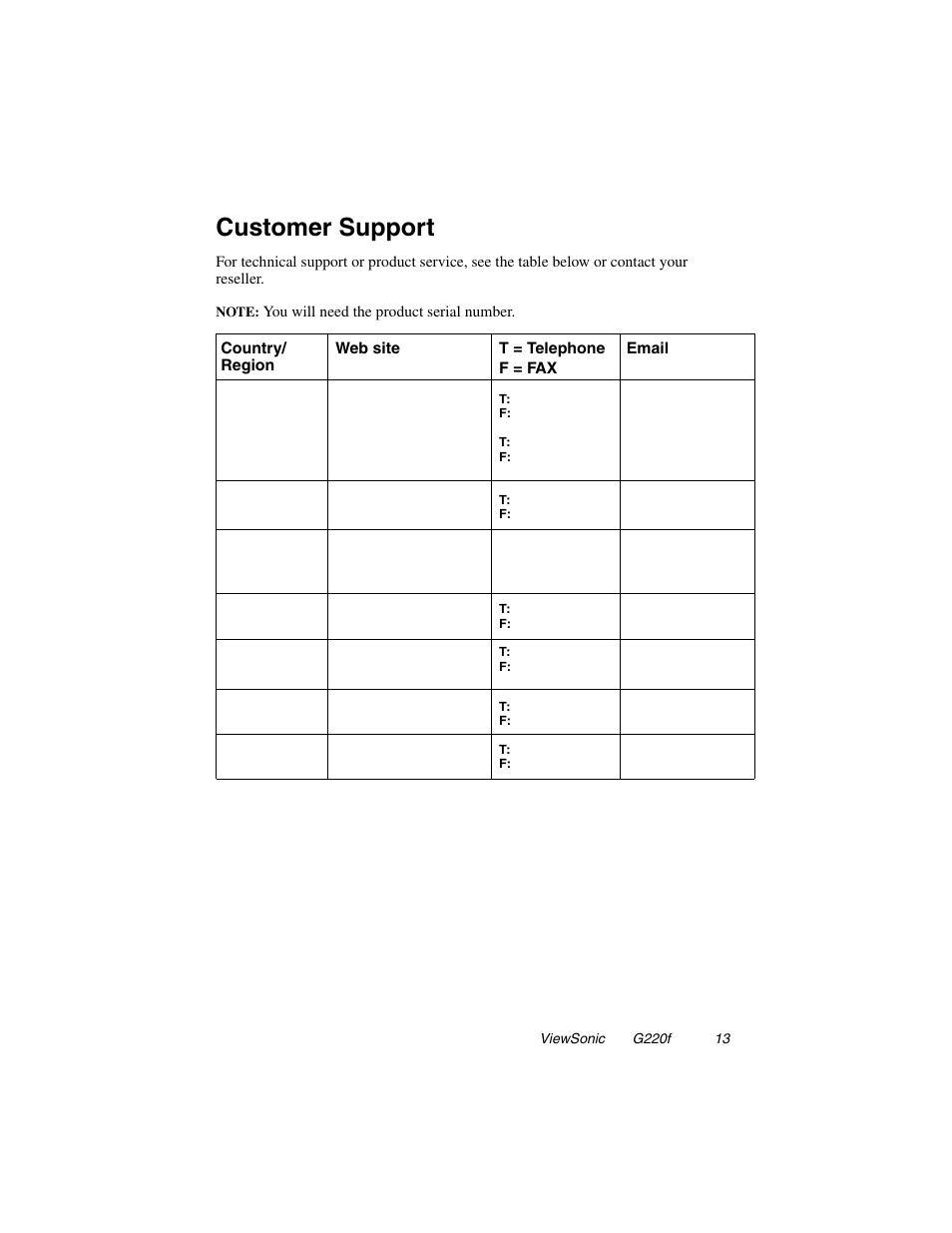 Customer support | VIEWSONIC G220F User Manual | Page 14 / 19