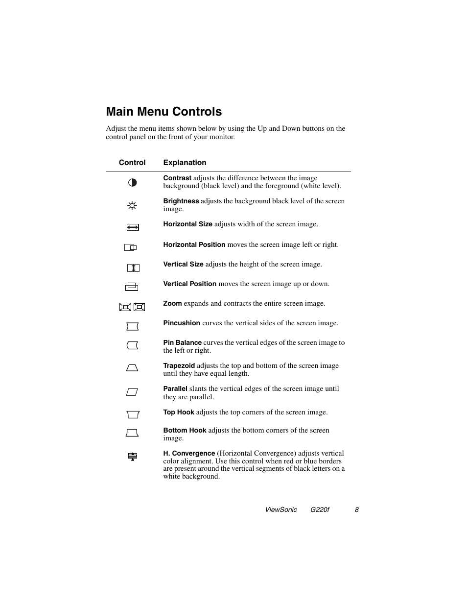 Main menu controls | VIEWSONIC G220F User Manual | Page 9 / 19