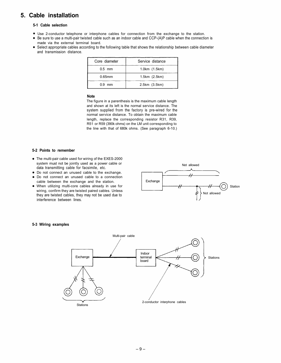 Cable installation | VIEWSONIC EXES-2000 User Manual | Page 10 / 44