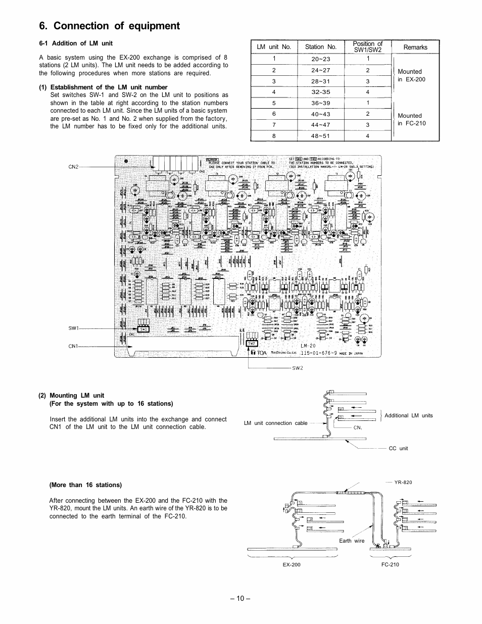 Connection of equipment | VIEWSONIC EXES-2000 User Manual | Page 11 / 44