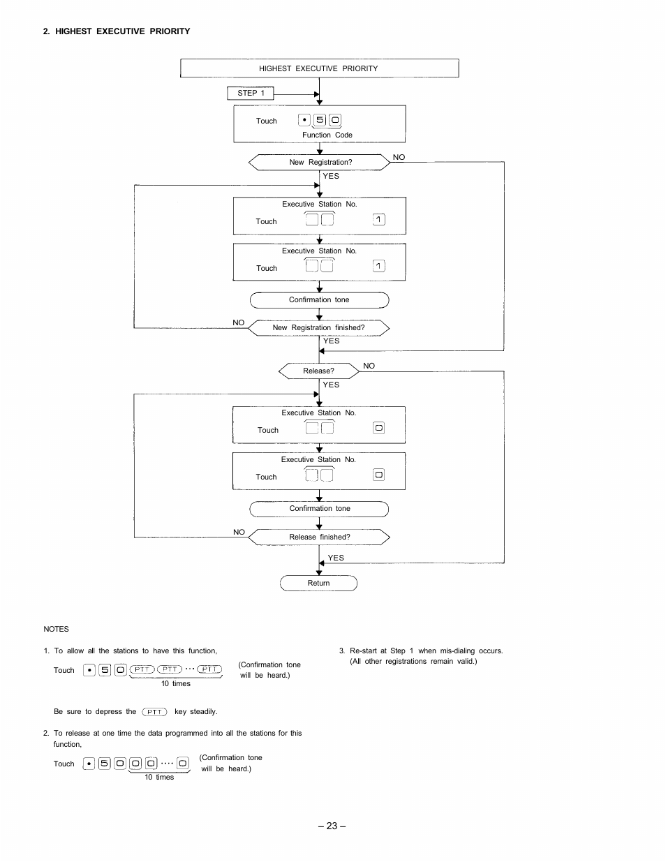 VIEWSONIC EXES-2000 User Manual | Page 24 / 44