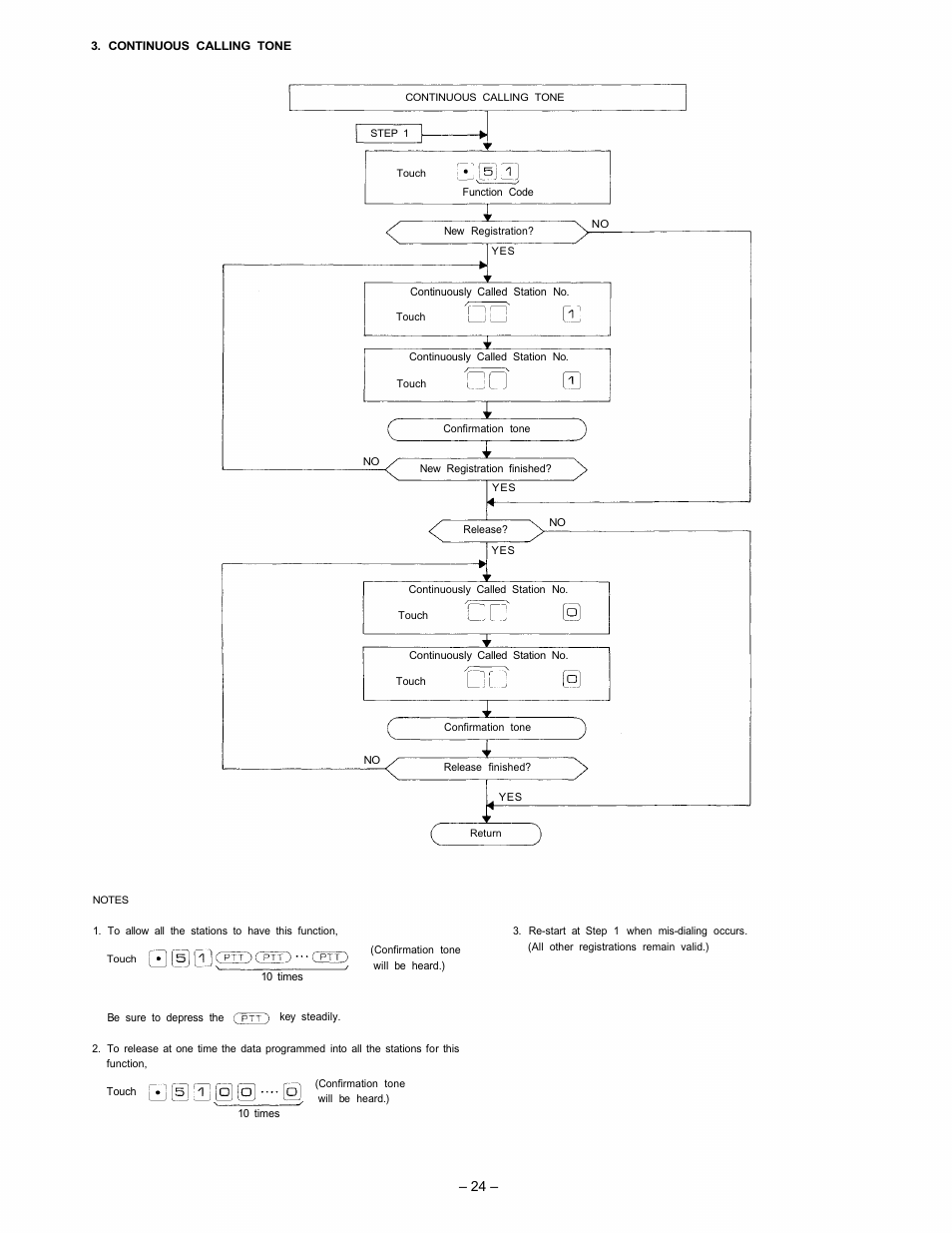 VIEWSONIC EXES-2000 User Manual | Page 25 / 44
