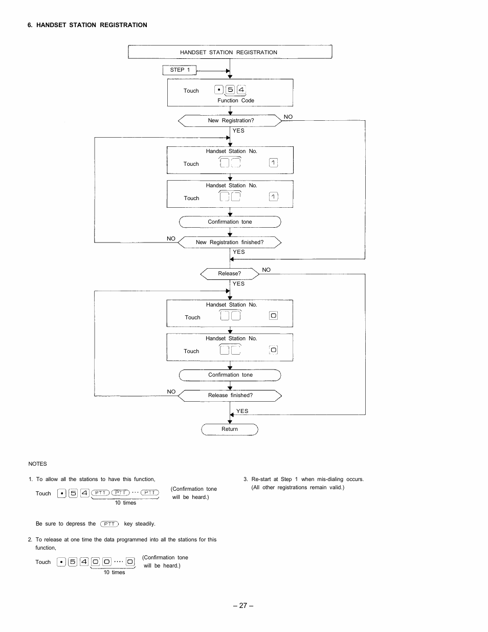 VIEWSONIC EXES-2000 User Manual | Page 28 / 44