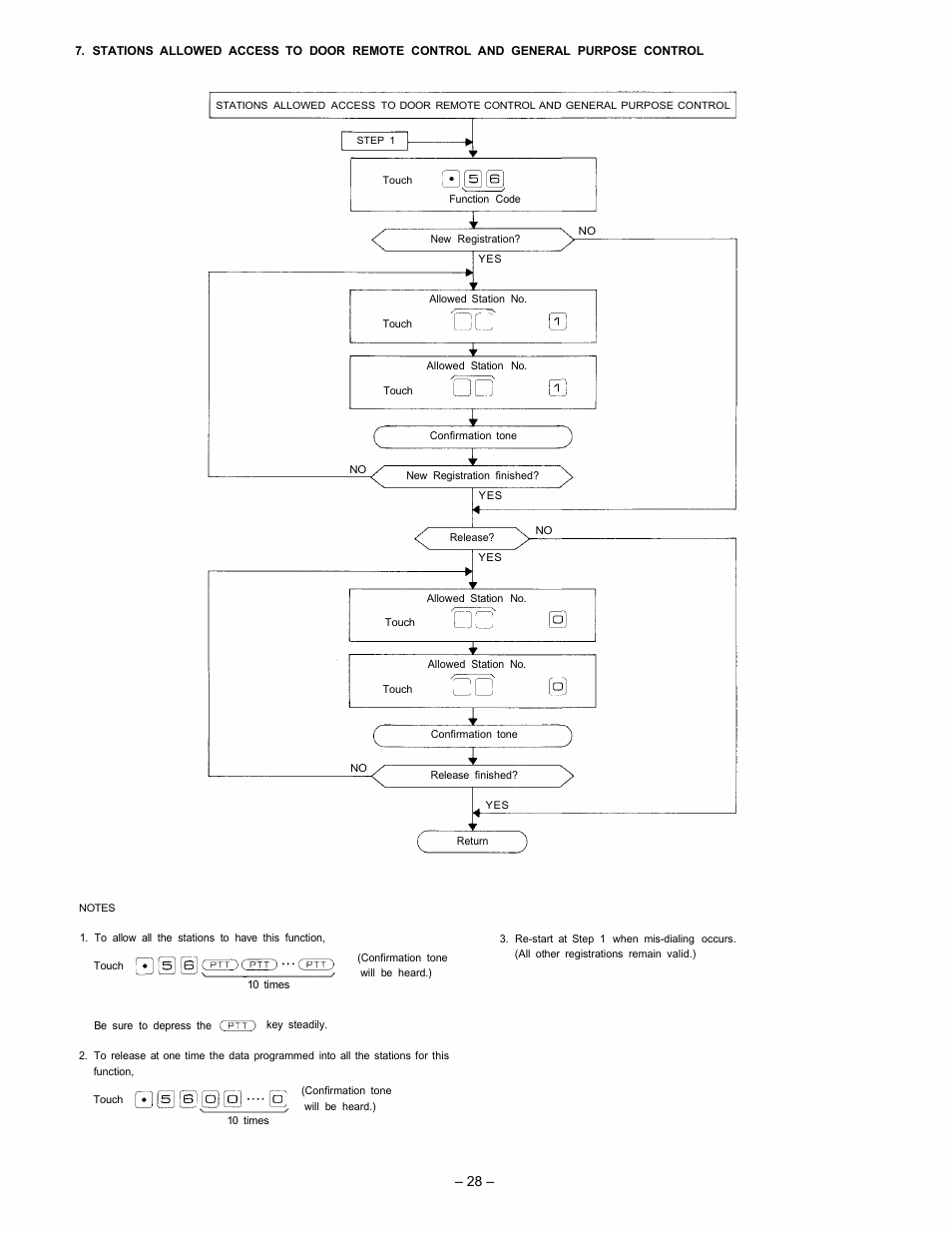 VIEWSONIC EXES-2000 User Manual | Page 29 / 44