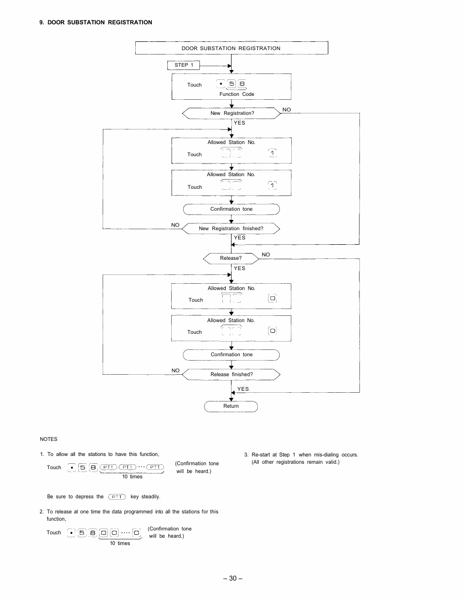 VIEWSONIC EXES-2000 User Manual | Page 31 / 44