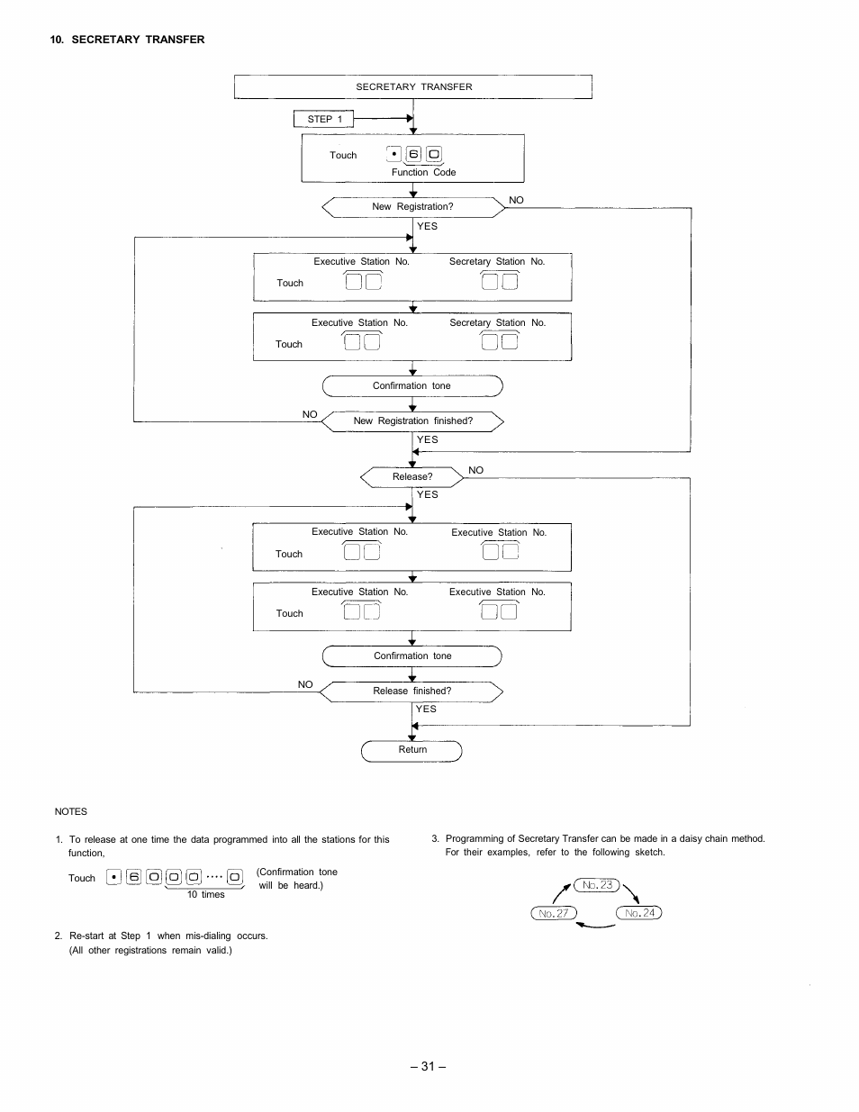 VIEWSONIC EXES-2000 User Manual | Page 32 / 44