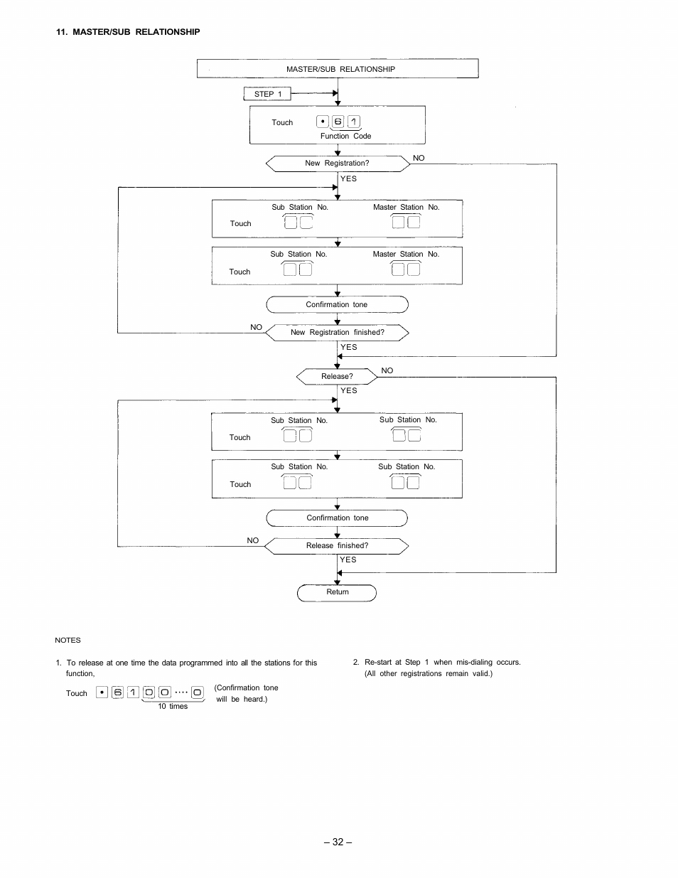 VIEWSONIC EXES-2000 User Manual | Page 33 / 44