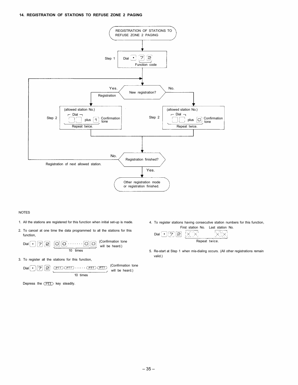 VIEWSONIC EXES-2000 User Manual | Page 36 / 44