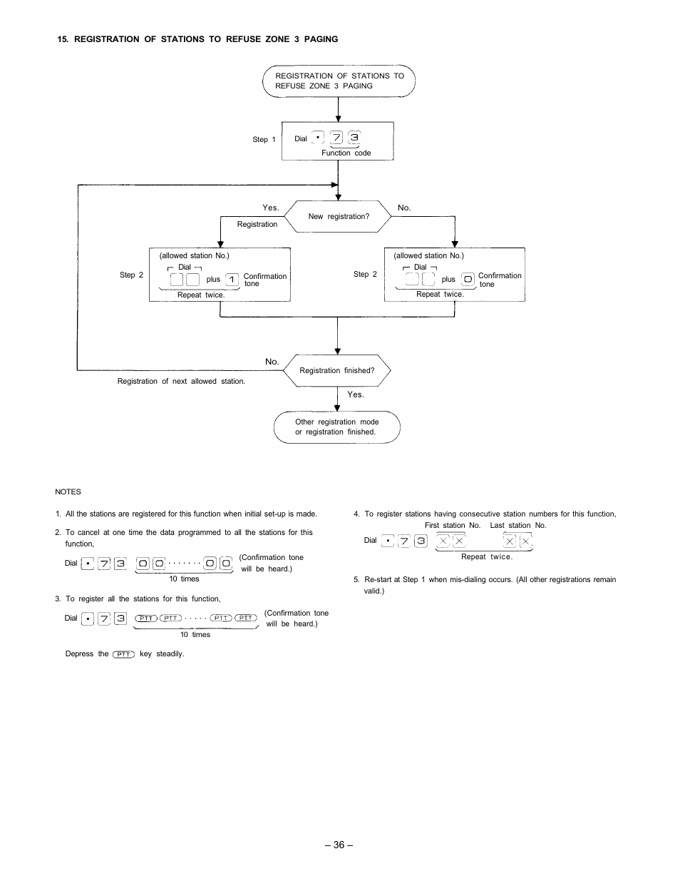 VIEWSONIC EXES-2000 User Manual | Page 37 / 44