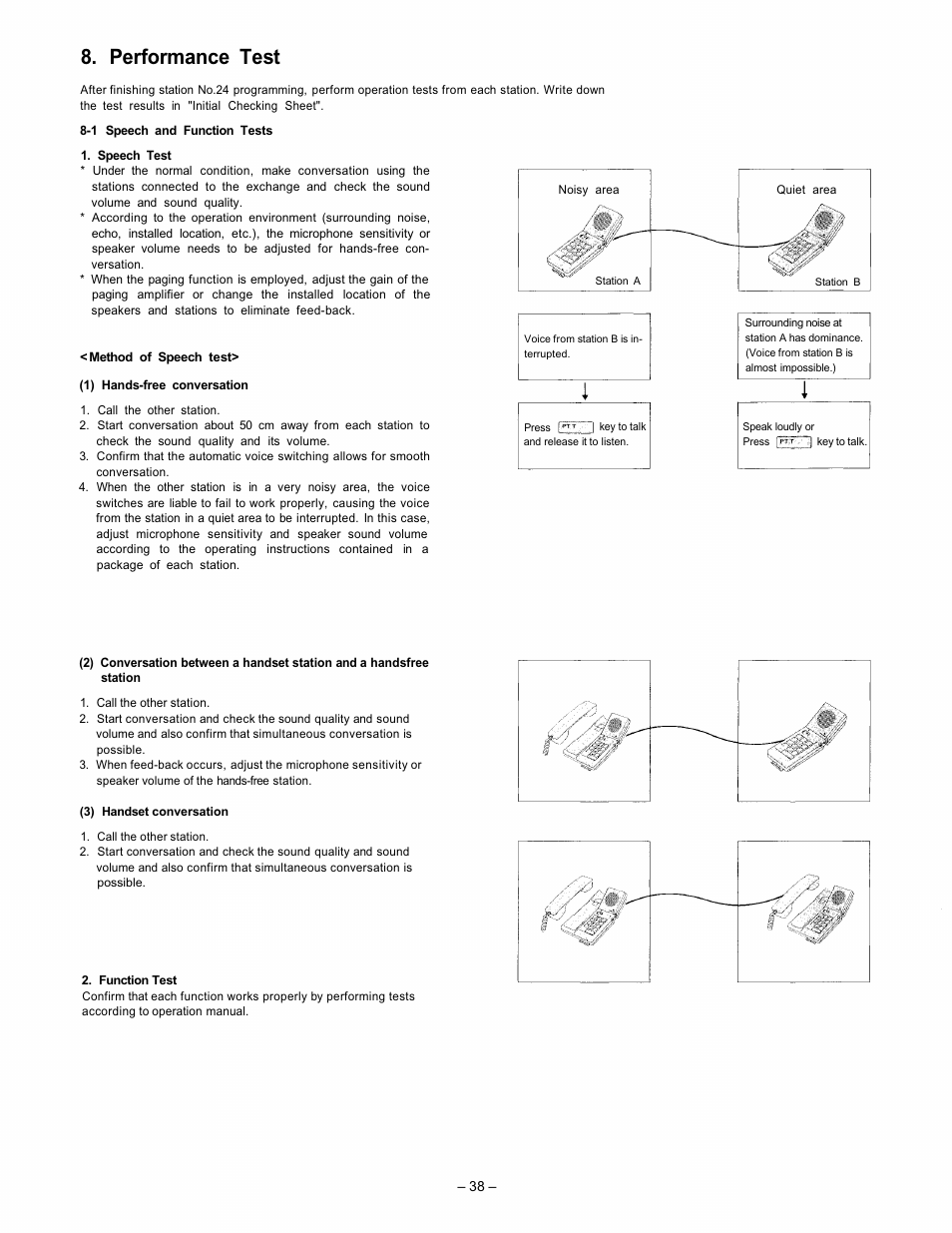 Performance test | VIEWSONIC EXES-2000 User Manual | Page 39 / 44