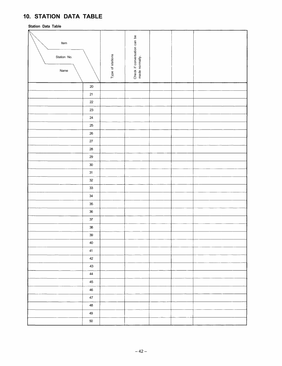 Station data table | VIEWSONIC EXES-2000 User Manual | Page 43 / 44