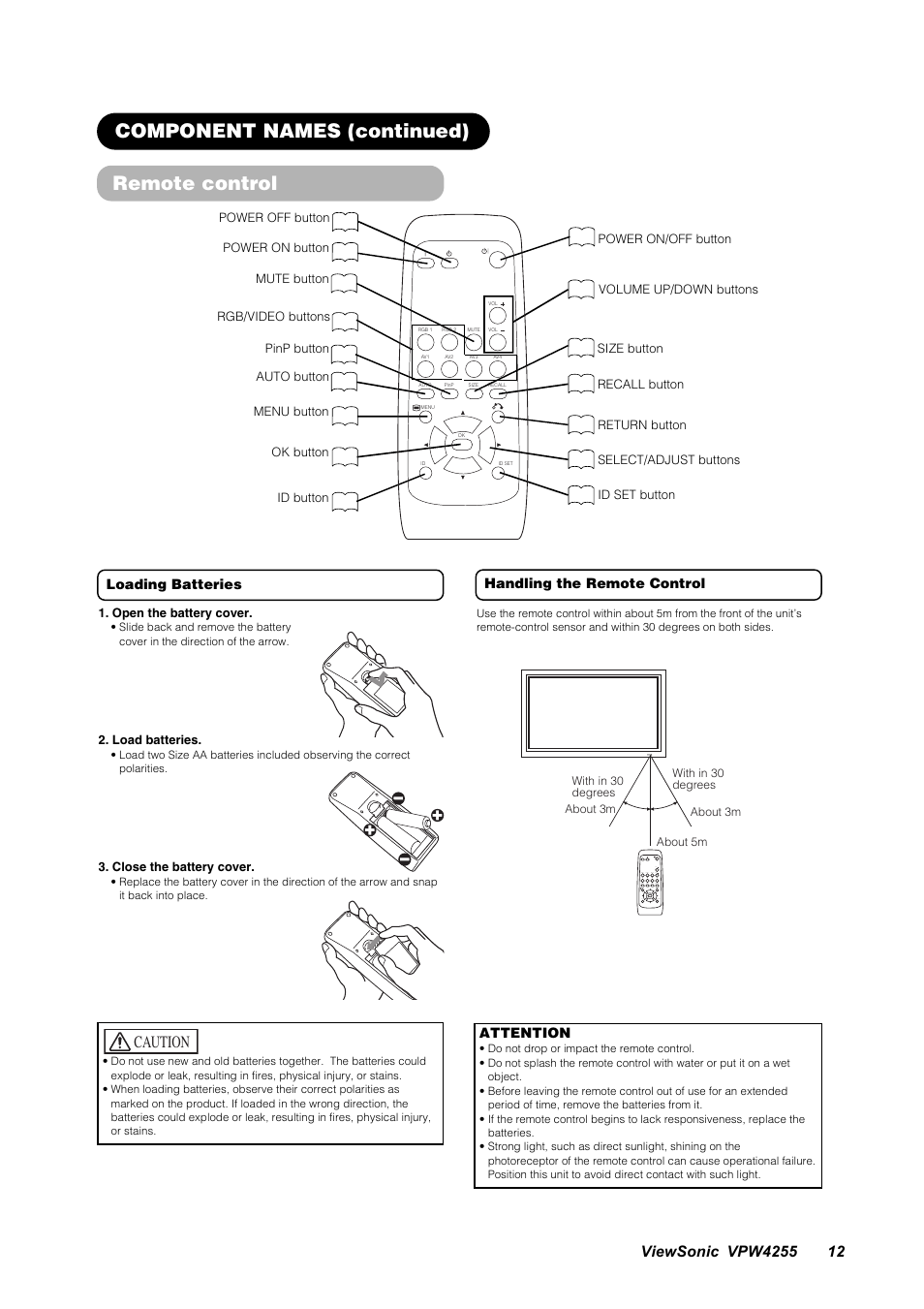 Remote control, Component names (continued), Caution | VIEWSONIC VPW4255 User Manual | Page 14 / 40