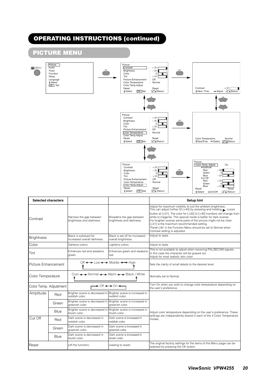 Picture menu operating instructions (continued) | VIEWSONIC VPW4255 User Manual | Page 22 / 40