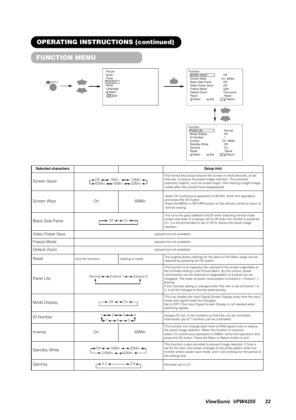 Function menu, Operating instructions (continued) | VIEWSONIC VPW4255 User Manual | Page 24 / 40