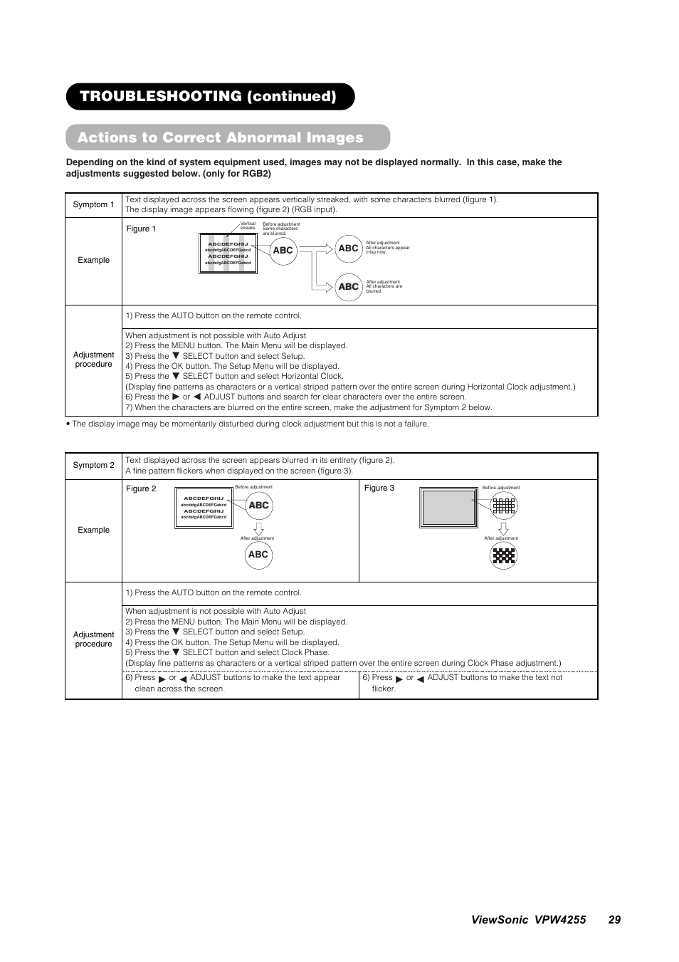 Troubleshooting (continued), Actions to correct abnormal images | VIEWSONIC VPW4255 User Manual | Page 31 / 40