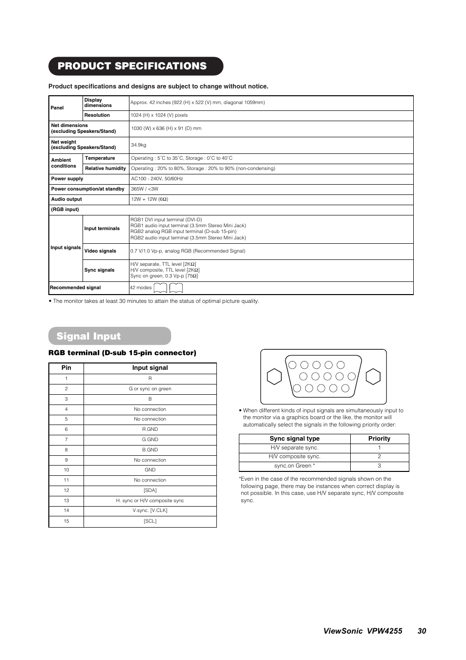 Product specifications, Signal input | VIEWSONIC VPW4255 User Manual | Page 32 / 40
