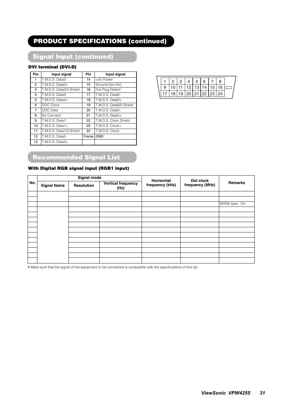 Signal input (continued), Product specifications (continued), Recommended signal list | VIEWSONIC VPW4255 User Manual | Page 33 / 40
