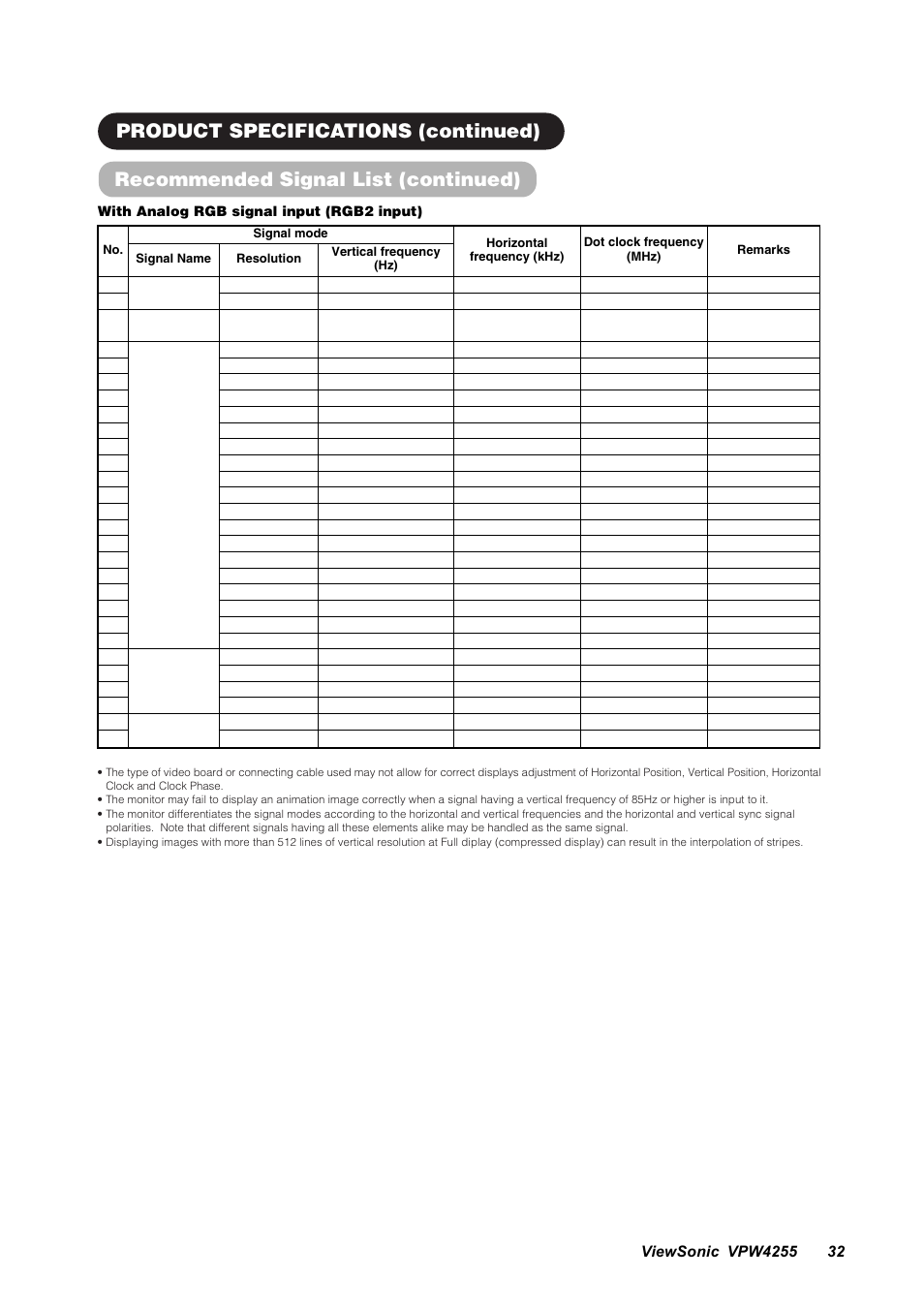 VIEWSONIC VPW4255 User Manual | Page 34 / 40