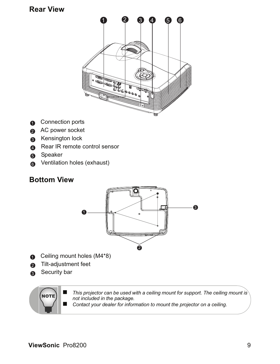 Rear view, Bottom view | VIEWSONIC DLP Projector Pro8200 User Manual | Page 13 / 57