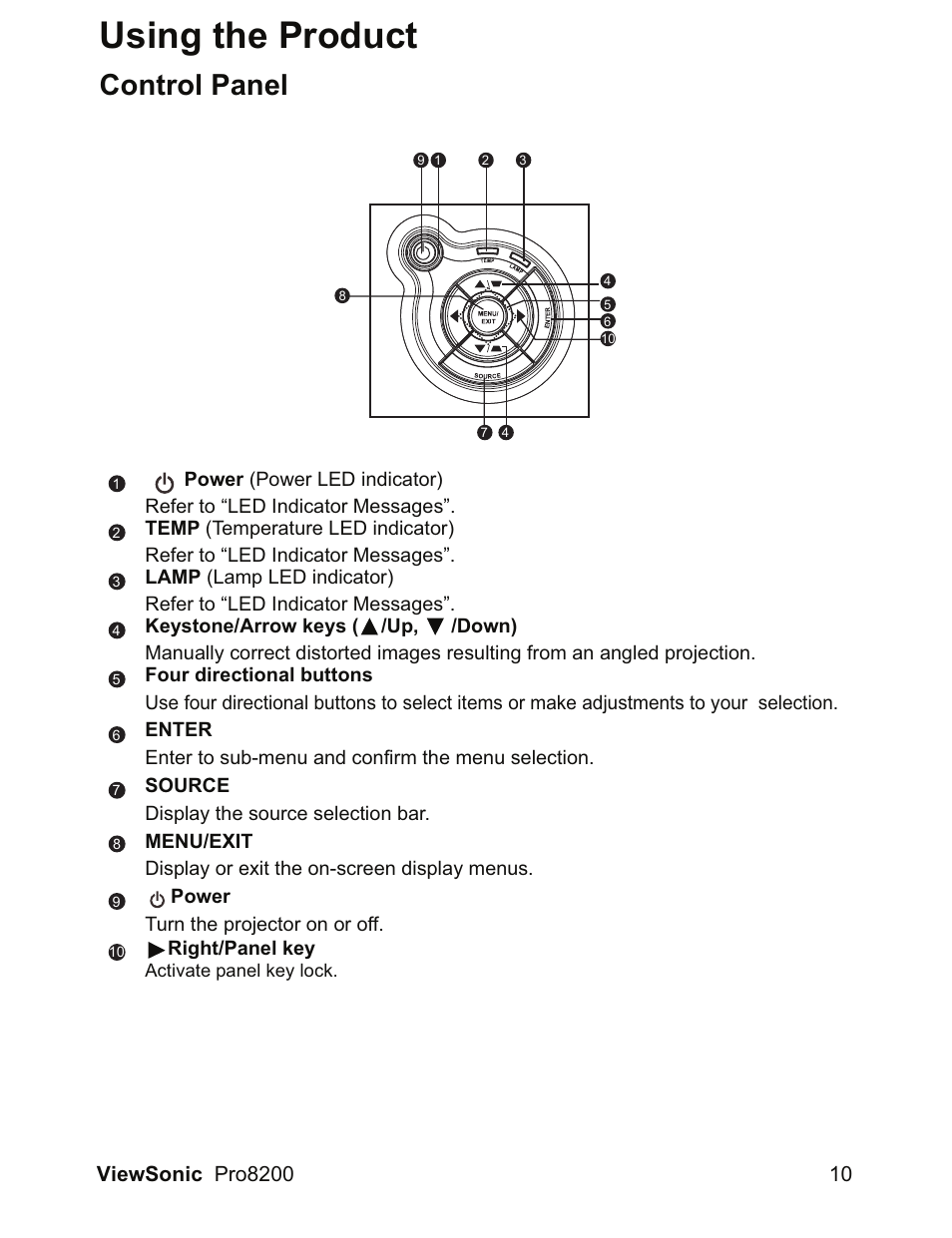 Using the product, Control panel | VIEWSONIC DLP Projector Pro8200 User Manual | Page 14 / 57