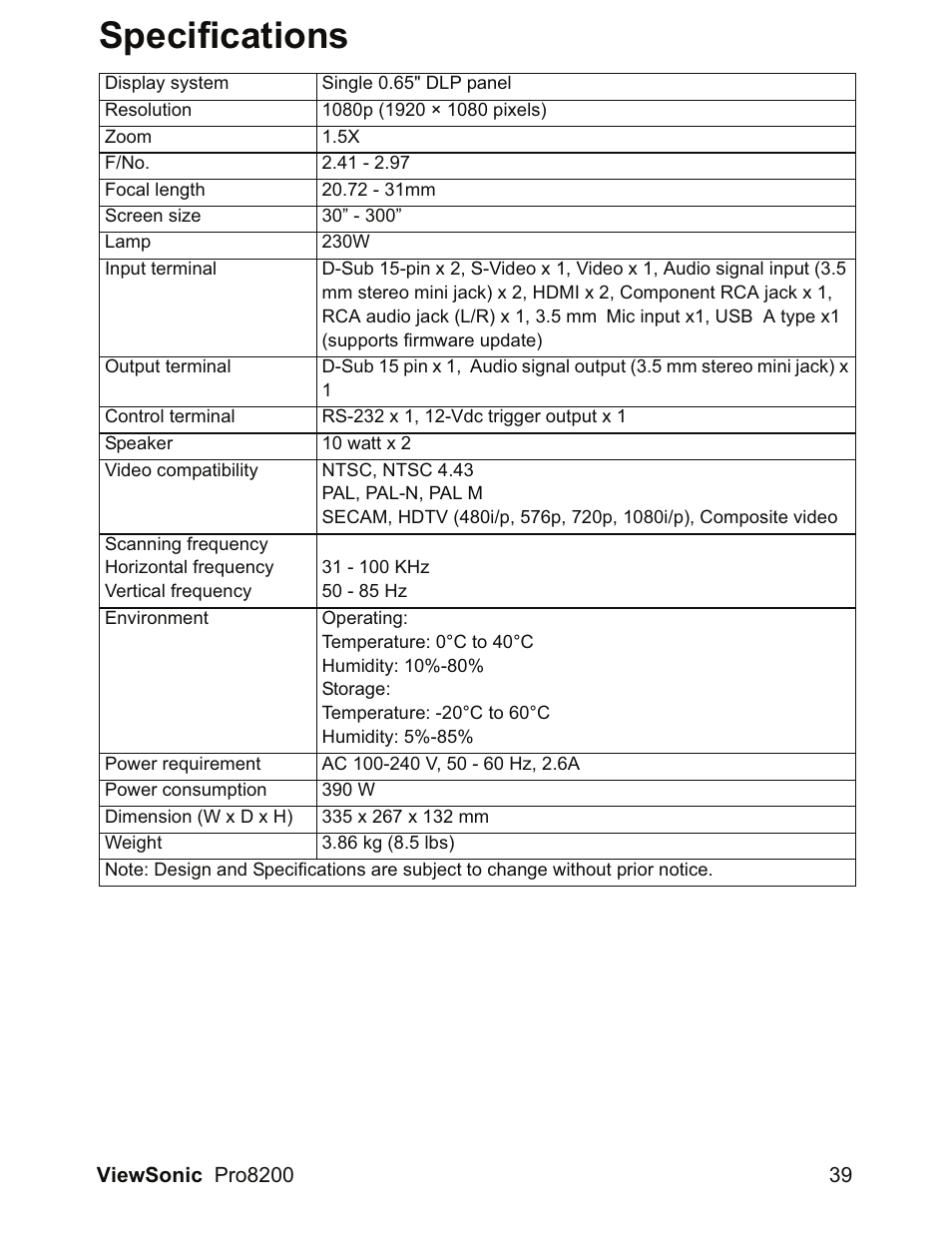 Specifications | VIEWSONIC DLP Projector Pro8200 User Manual | Page 43 / 57