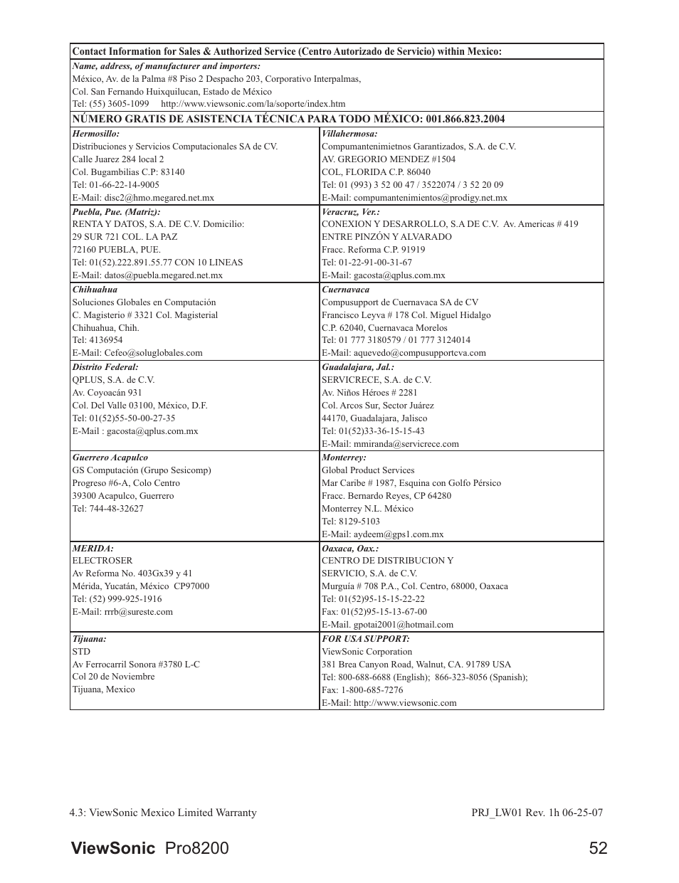 VIEWSONIC DLP Projector Pro8200 User Manual | Page 56 / 57