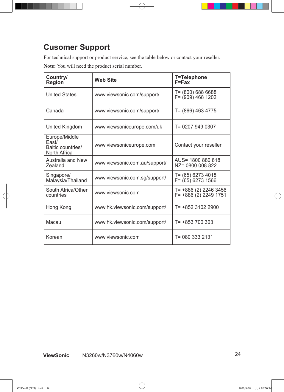 Cusomer support | VIEWSONIC VS10846-1P User Manual | Page 26 / 28