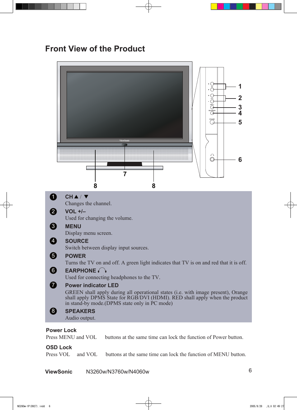 Front view of the product | VIEWSONIC VS10846-1P User Manual | Page 8 / 28