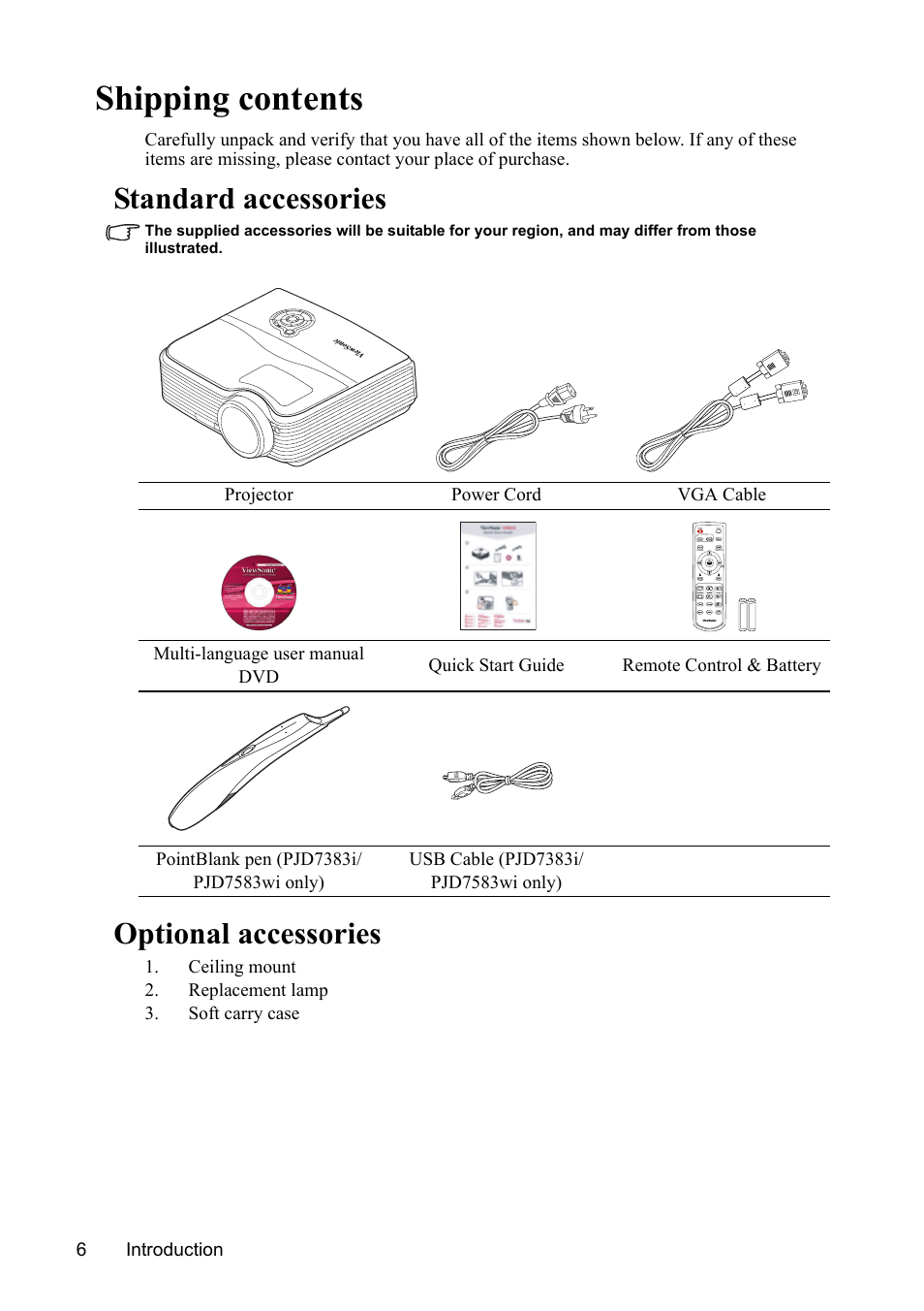 Shipping contents, Standard accessories, Optional accessories | VIEWSONIC PJD7383 User Manual | Page 10 / 95