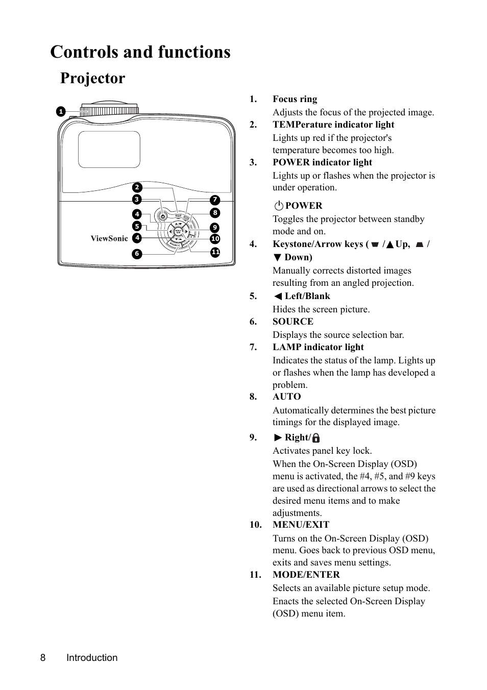 Controls and functions, Projector | VIEWSONIC PJD7383 User Manual | Page 12 / 95