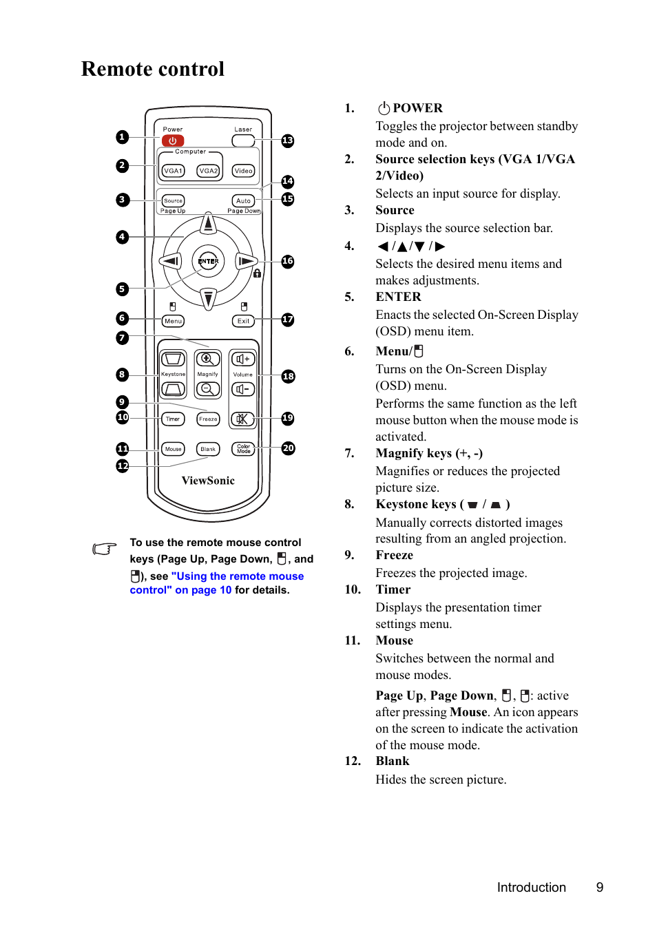 Remote control | VIEWSONIC PJD7383 User Manual | Page 13 / 95