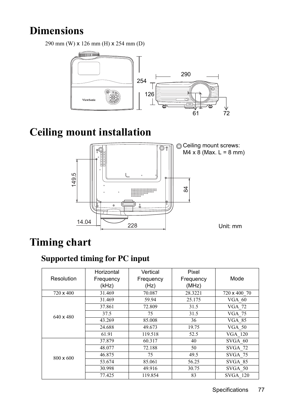 Dimensions, Ceiling mount installation, Timing chart | Dimensions ceiling mount installation timing chart, Ceiling mount installation timing chart, Supported timing for pc input | VIEWSONIC PJD7383 User Manual | Page 81 / 95