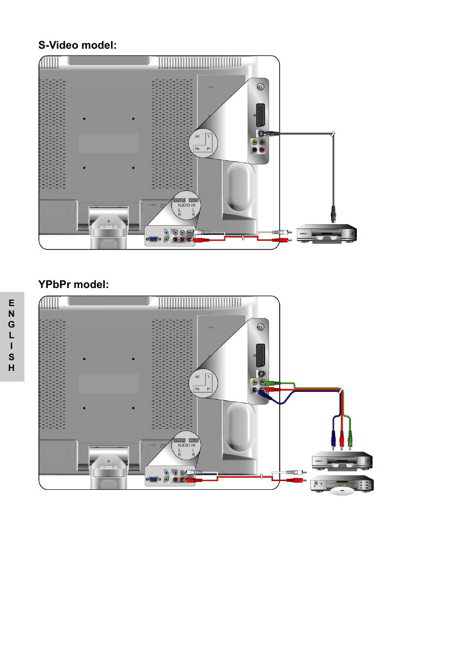 VIEWSONIC NextVision N2010 User Manual | Page 15 / 33