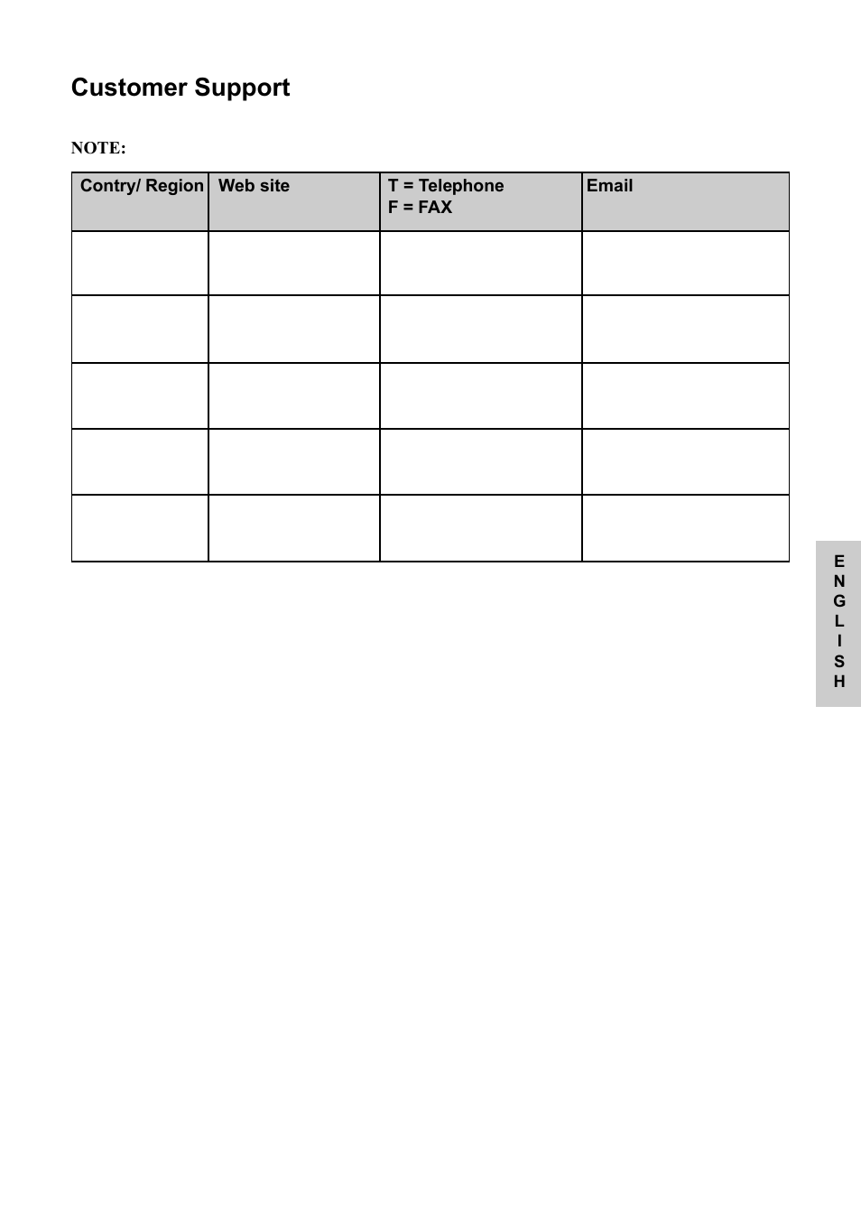 Customer support | VIEWSONIC NextVision N2010 User Manual | Page 30 / 33