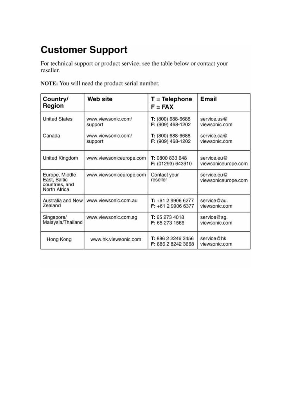 VIEWSONIC N3200w User Manual | Page 28 / 30