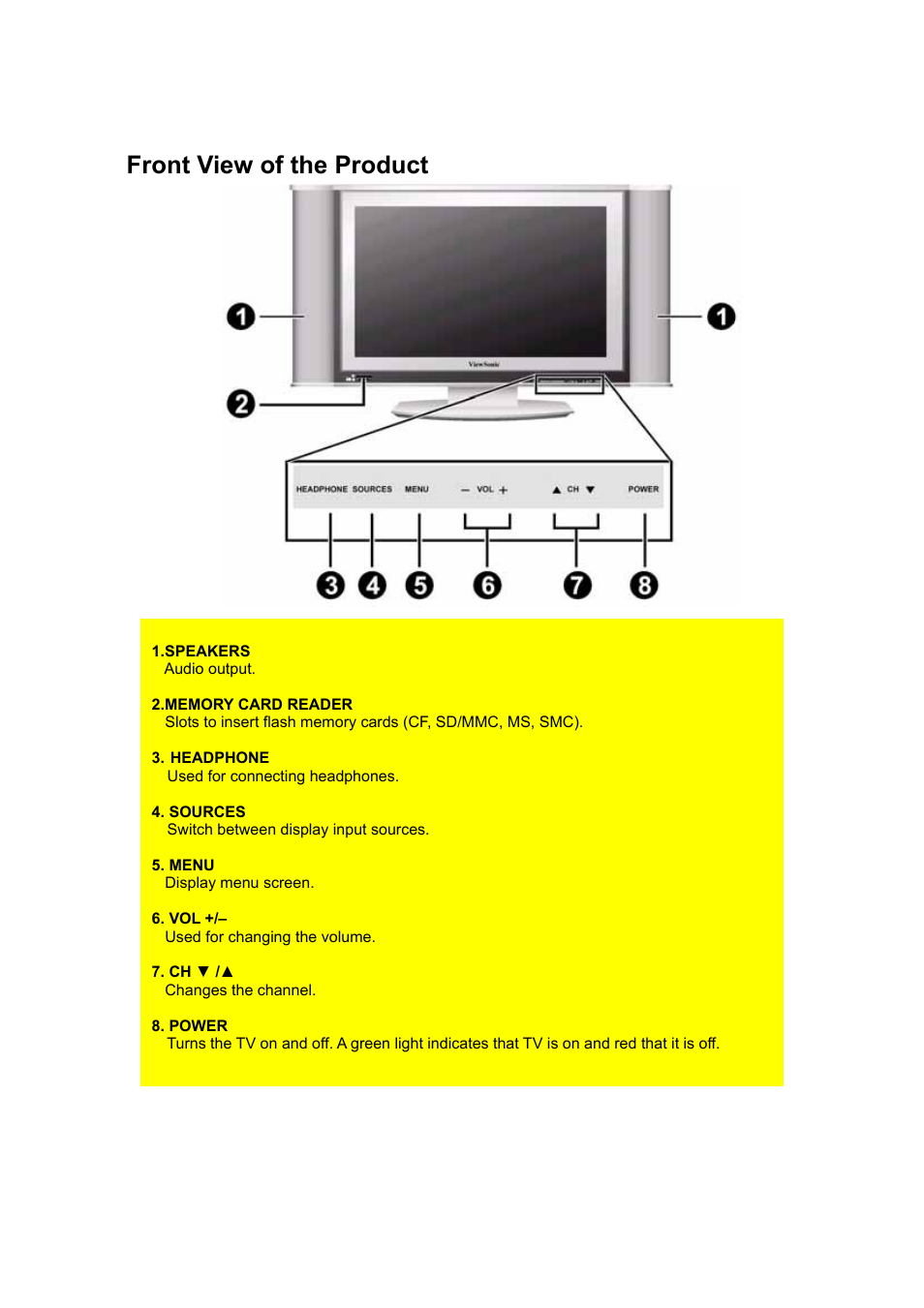 Front view of the product | VIEWSONIC N3200w User Manual | Page 7 / 30