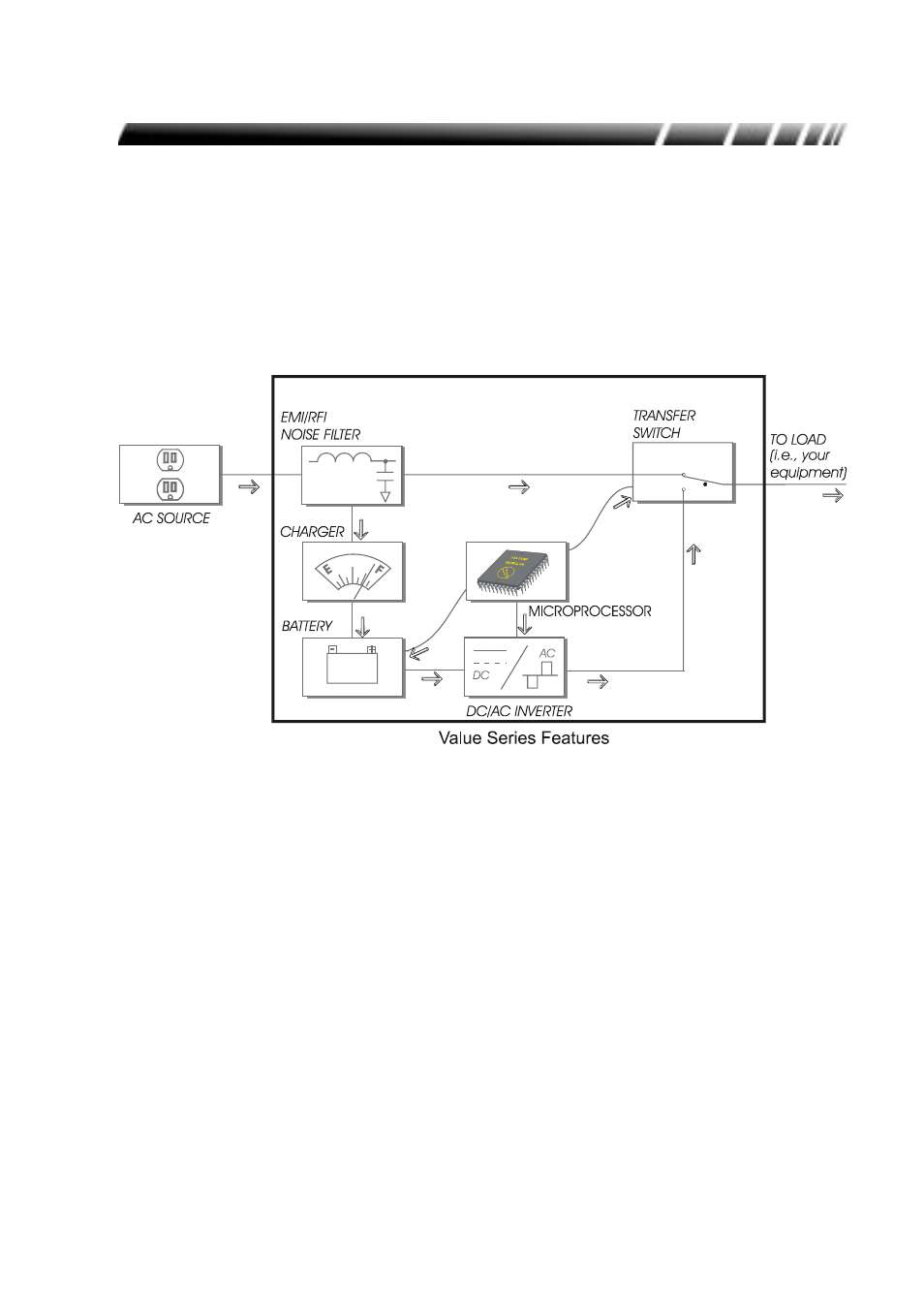 Introduction | VIEWSONIC VS575C User Manual | Page 11 / 24