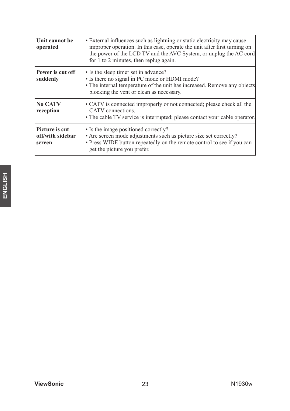 VIEWSONIC VS12197-1G User Manual | Page 25 / 28