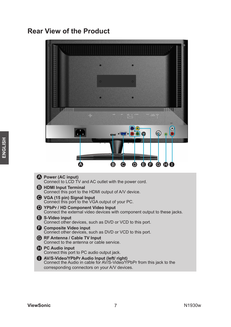 Rear view of the product | VIEWSONIC VS12197-1G User Manual | Page 9 / 28