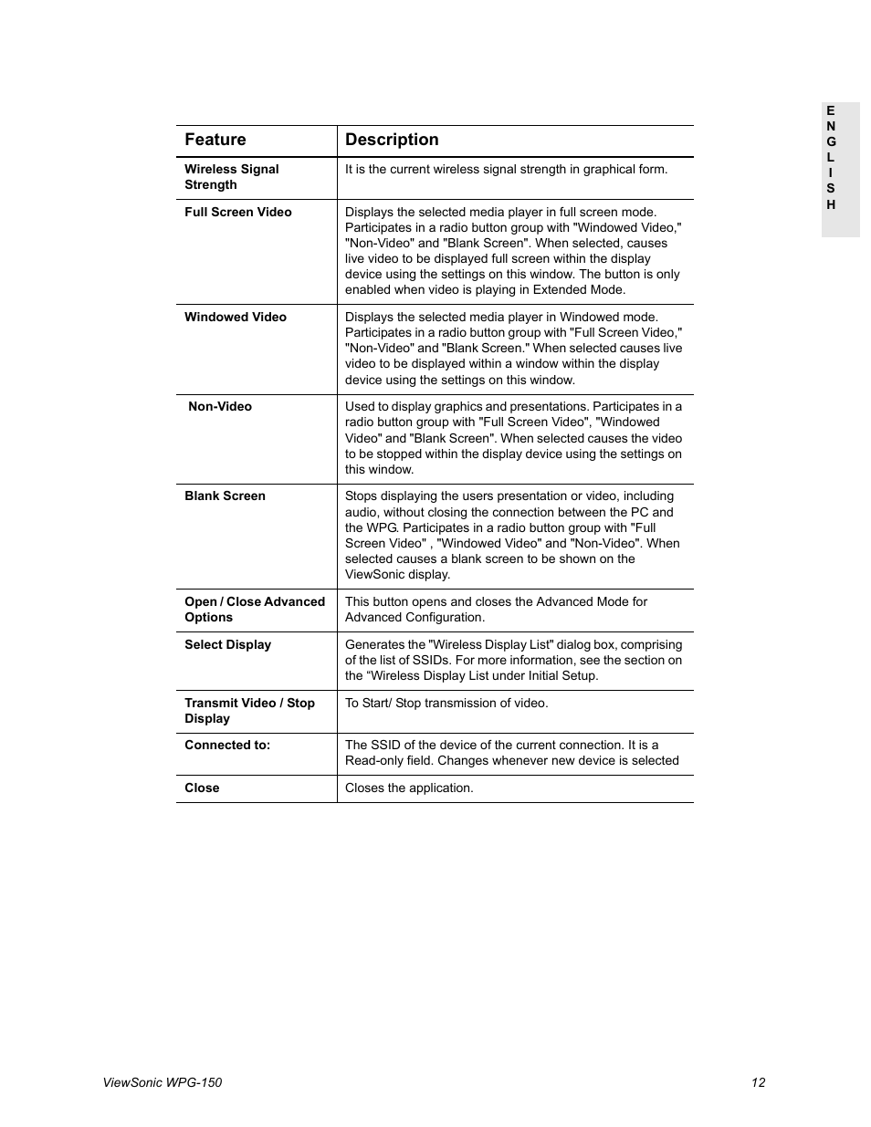 Feature description | VIEWSONIC WPG-150 User Manual | Page 16 / 42