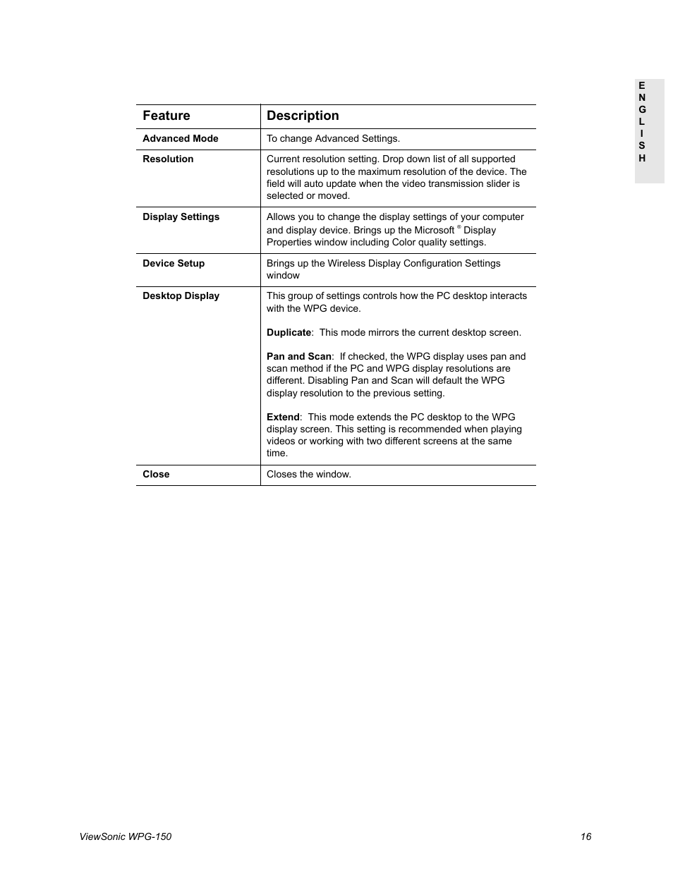 Feature description | VIEWSONIC WPG-150 User Manual | Page 20 / 42