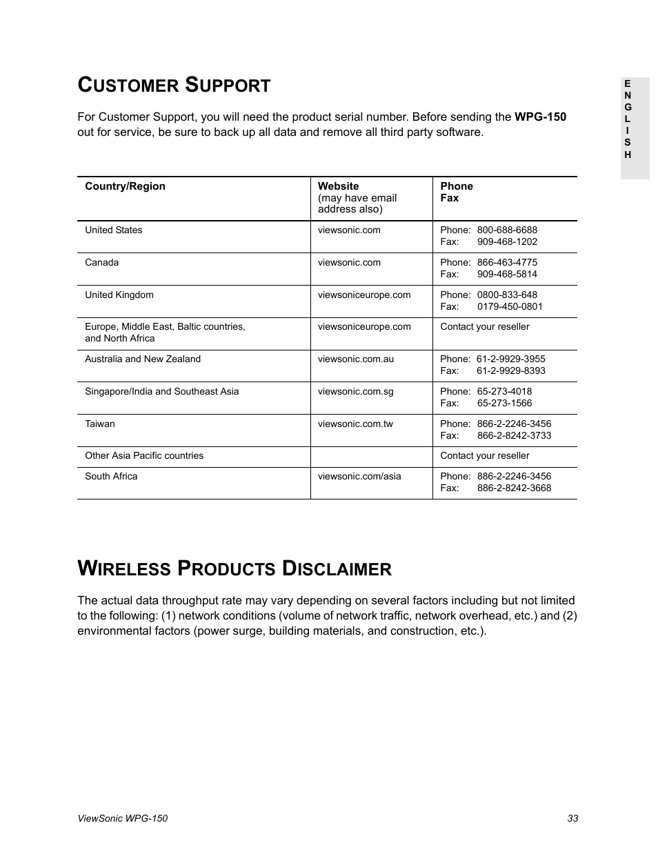 Customer support, Wireless products disclaimer, Ustomer | Upport, Ireless, Roducts, Isclaimer | VIEWSONIC WPG-150 User Manual | Page 37 / 42